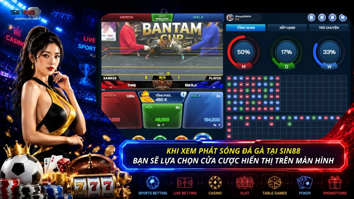 Khi xem phát sóng đá gà trực tiếp tại SIN88, bạn sẽ lựa chọn cửa cược mình tin tưởng