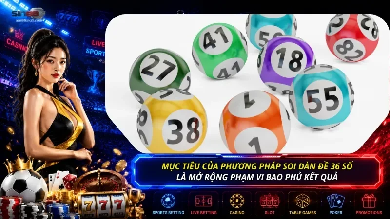 Mục tiêu của phương pháp soi dàn đề này là mở rộng phạm vi bao phủ kết quả