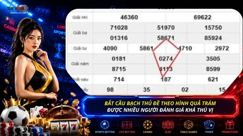 Bắt cầu bạch thủ đề theo hình quả trám được nhiều người đánh giá khá thú vị